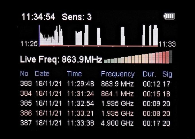 PRO-W12DX bredbands RF-detektor - Bild 7