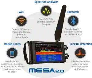 Cryptsec | MESA 2.0 Mobility Enhanced Spectrum Analyzer