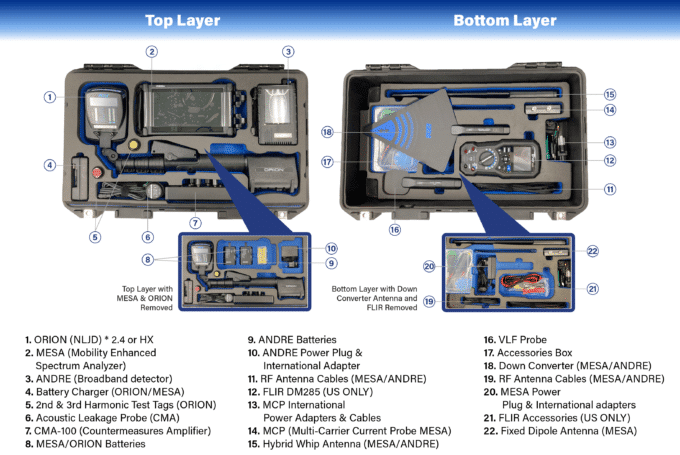 TTK Tactical TSCM Kit - Image 5