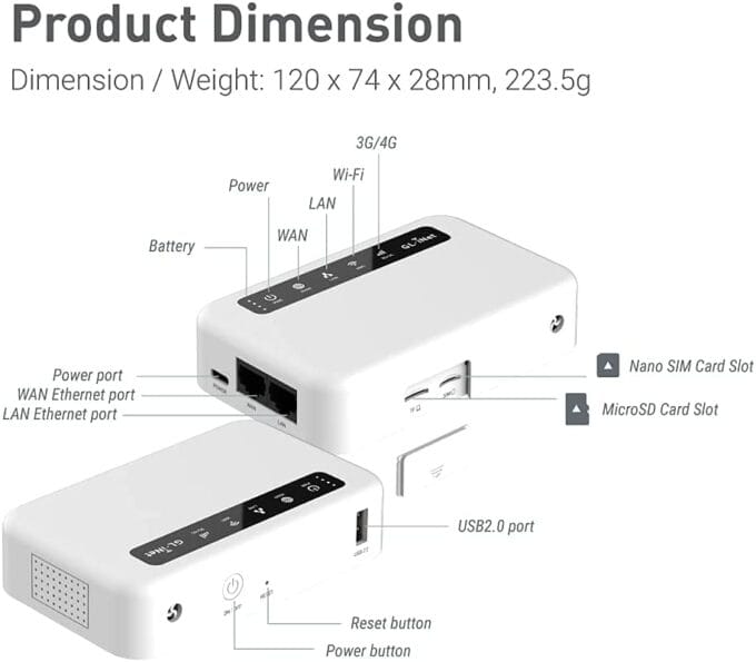 Cerberus WiFi VPN - Bild 2