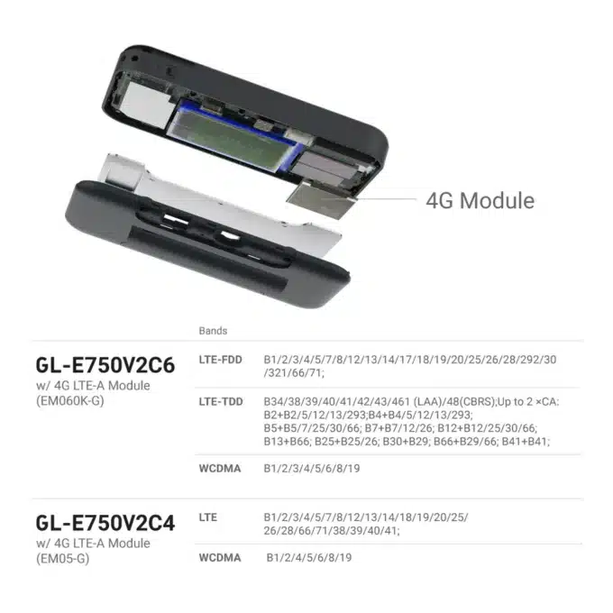 GL-E750V2 / MUDI V2 - Bild 12